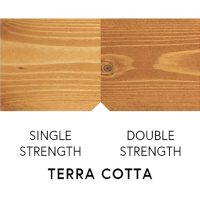 #image_title Wooden plank seam with the labels 'Single Strength' and 'Double Strength' above the word 'Terra Cotta'.